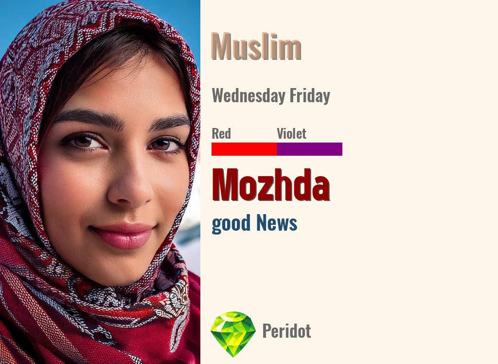 Mozhda