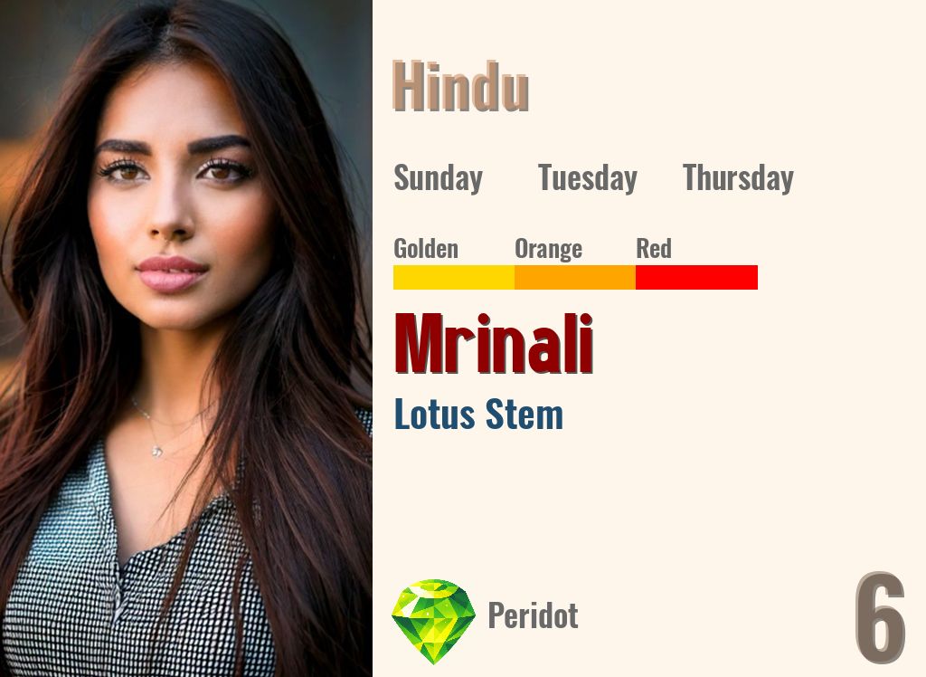 Mrinali
