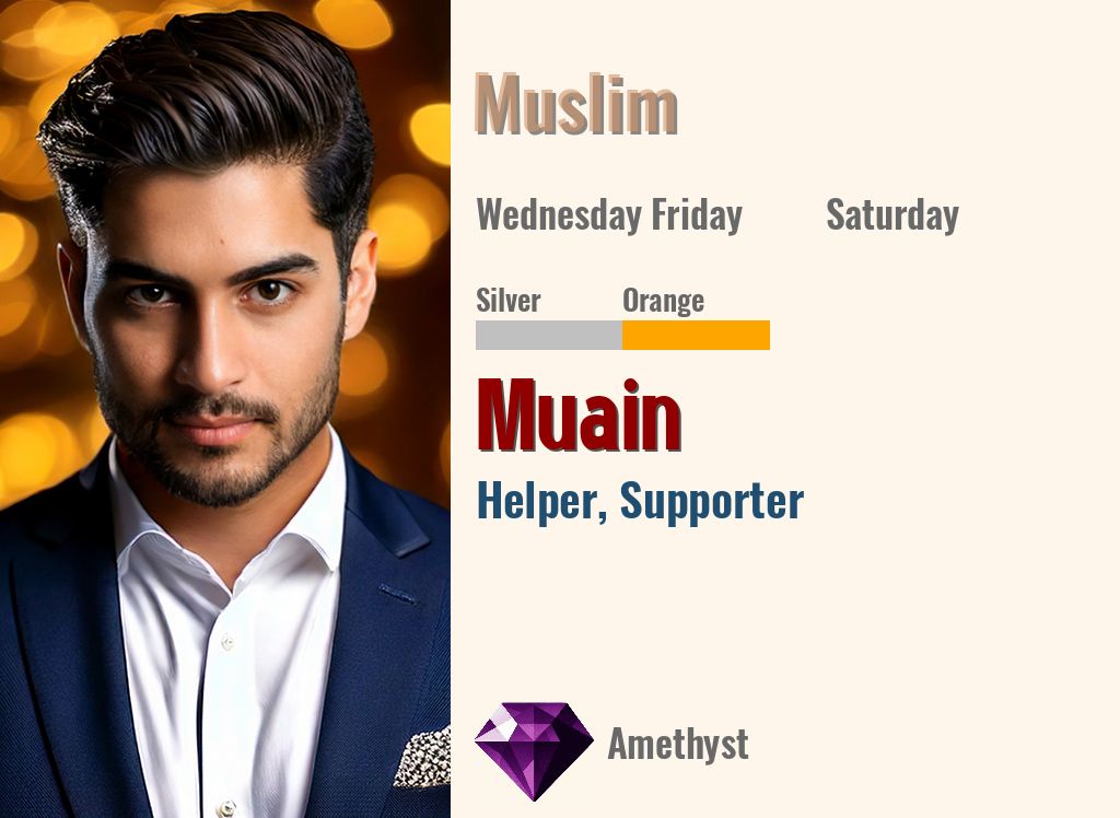 Muain