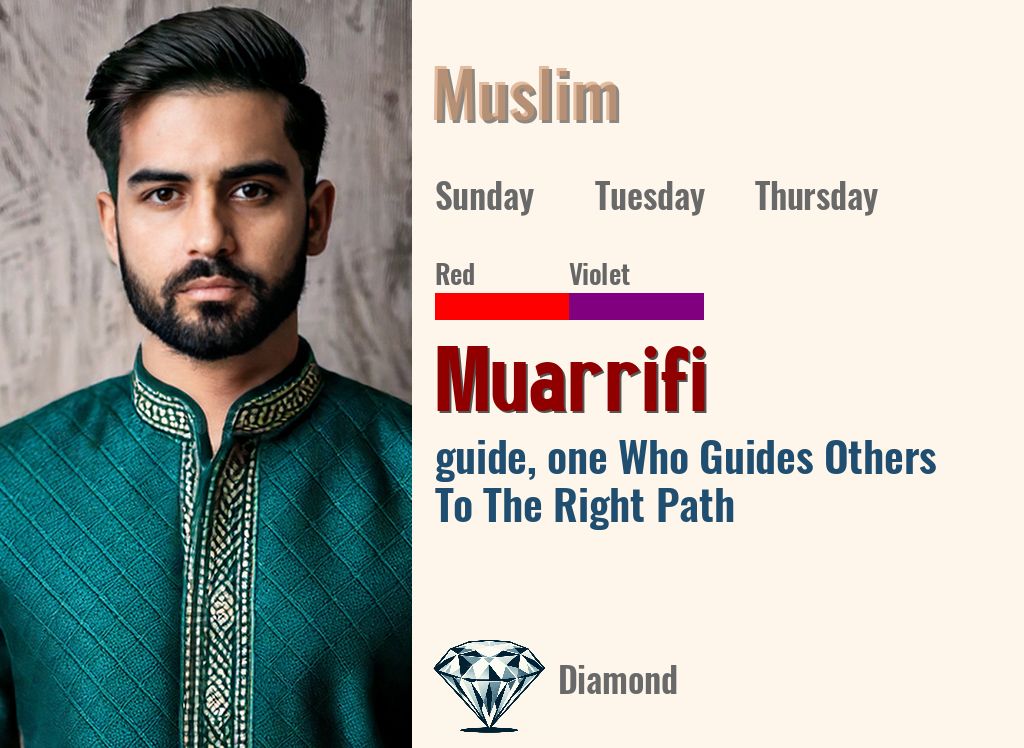 Muarrifi