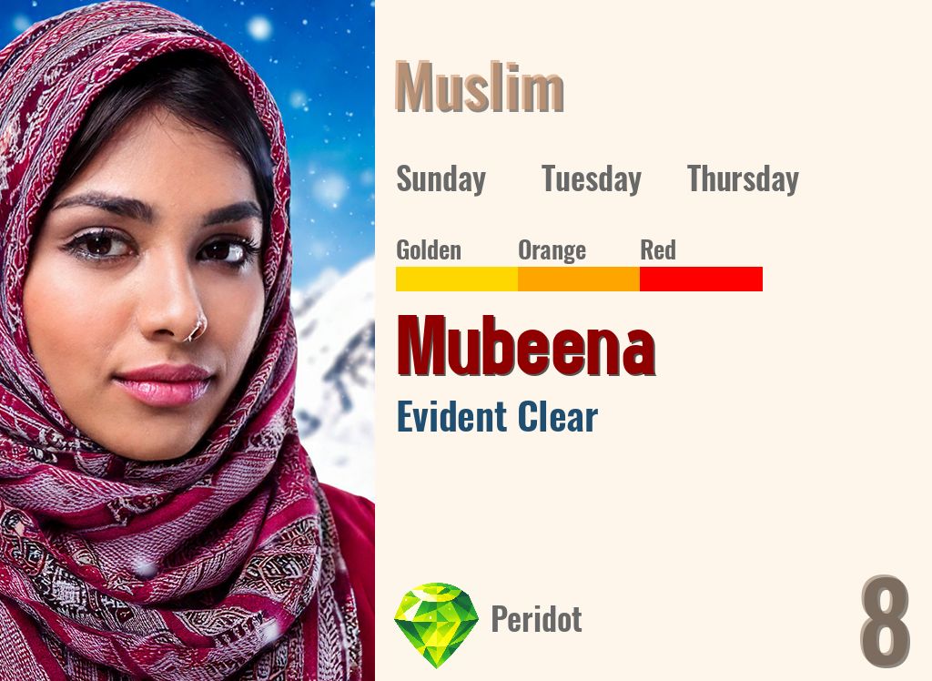 Mubeena