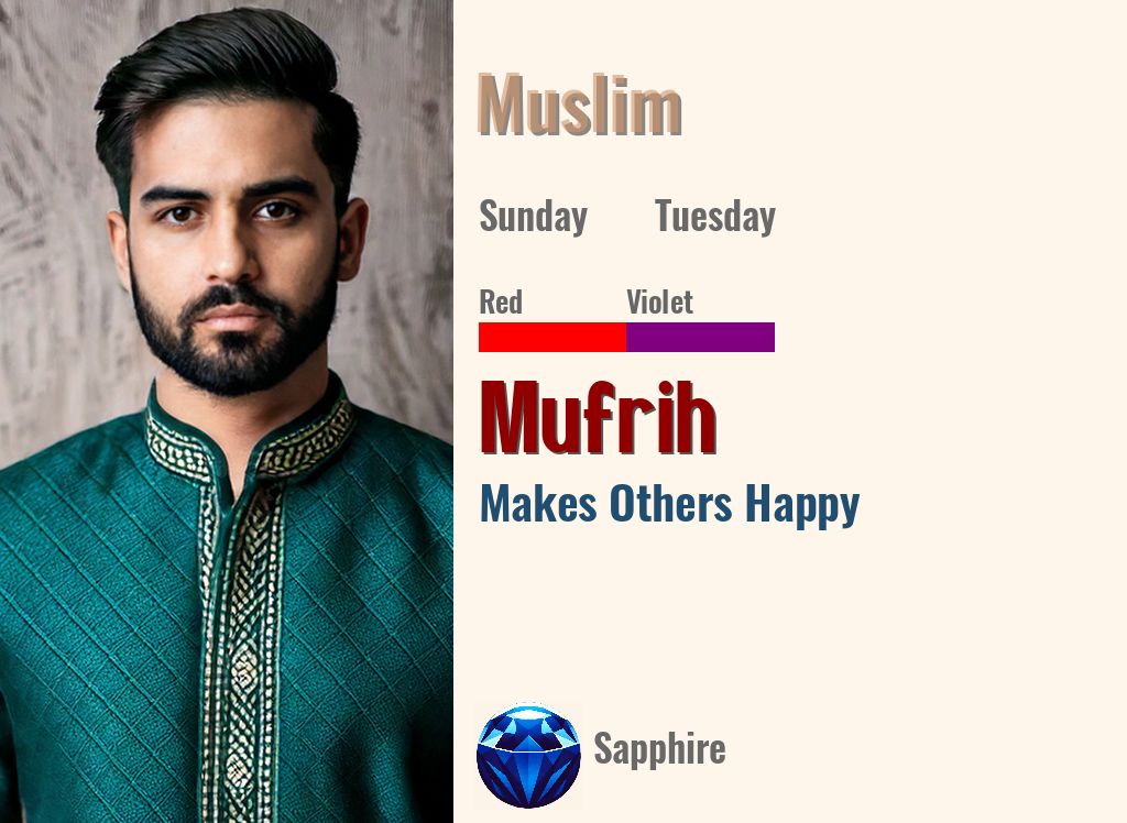 Mufrih