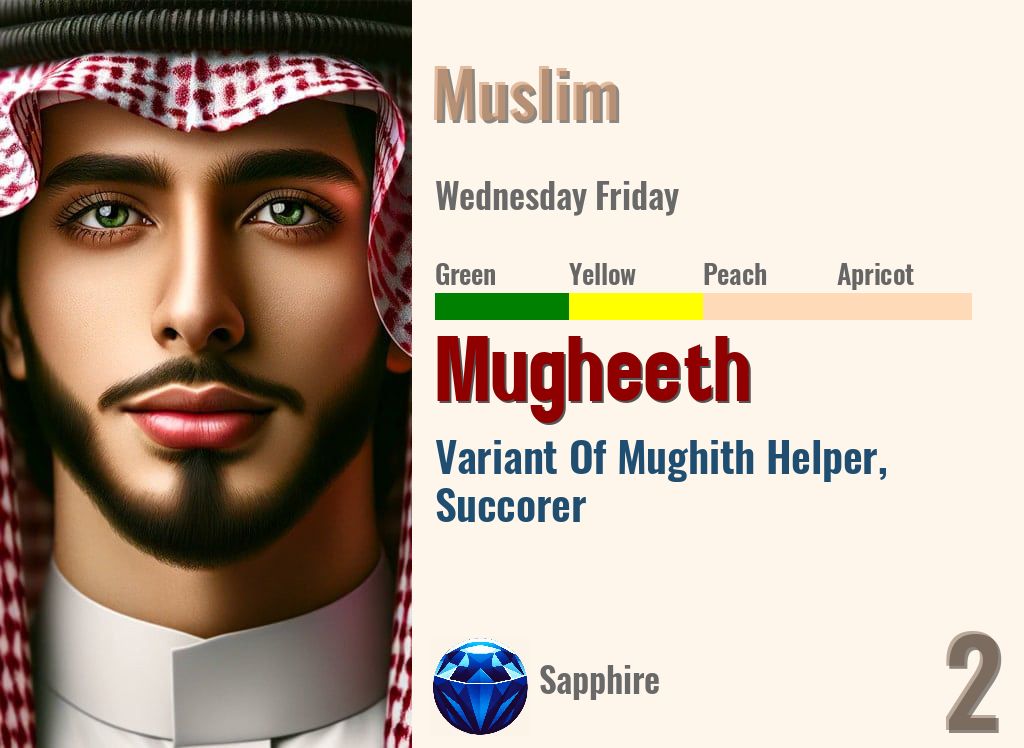 Mugheeth
