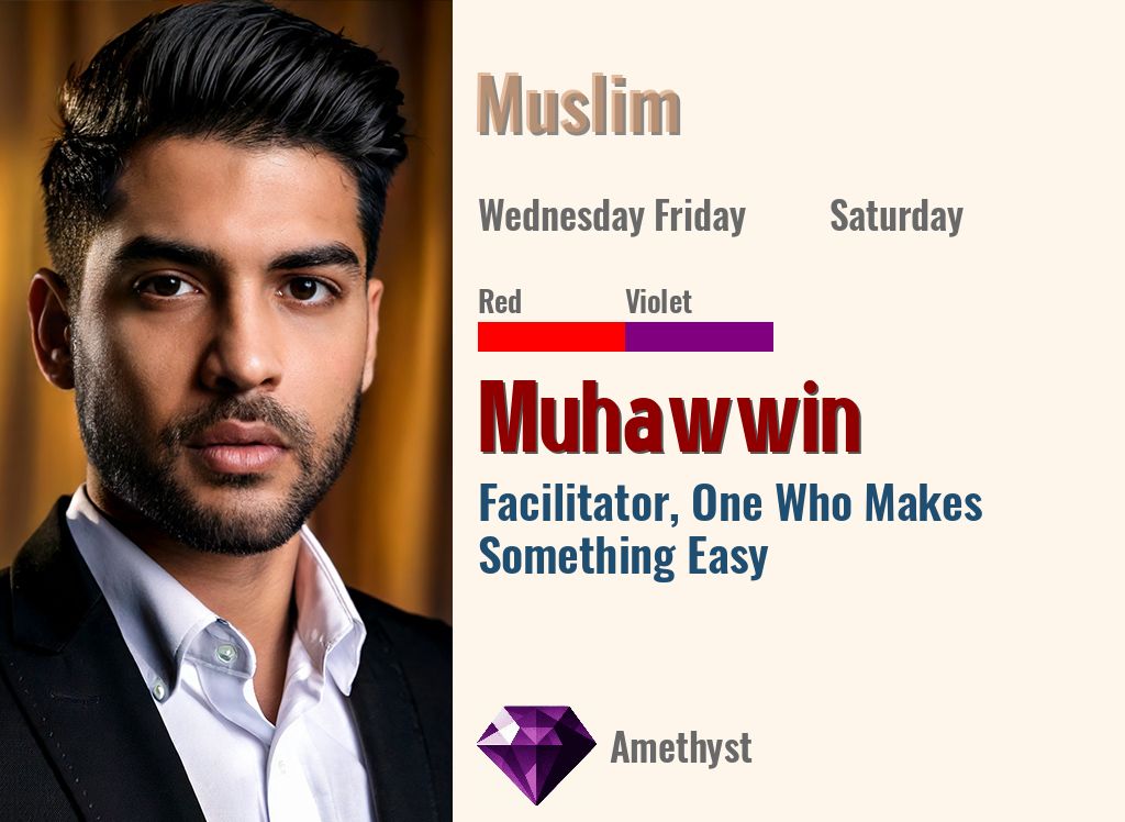 Muhawwin