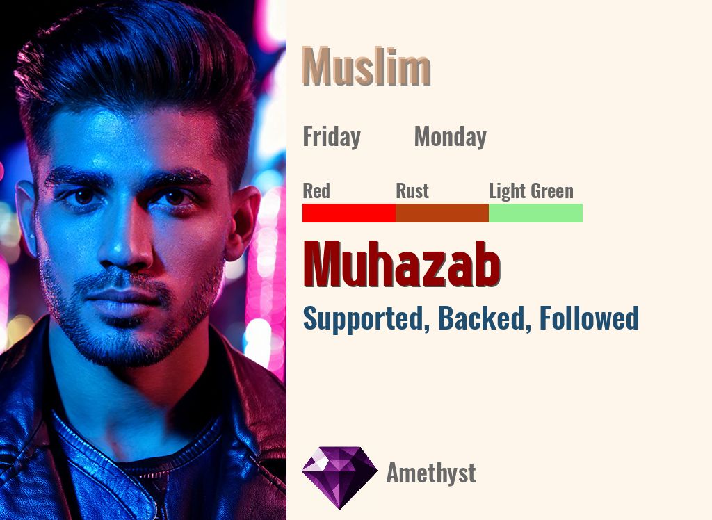 Muhazab