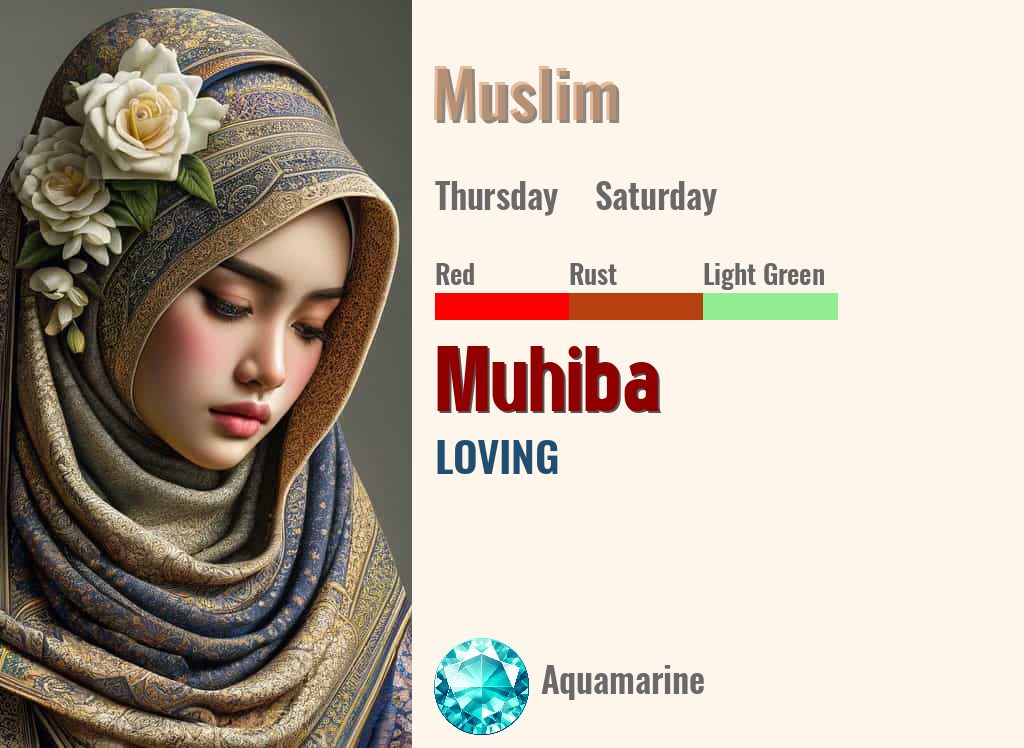 Muhiba