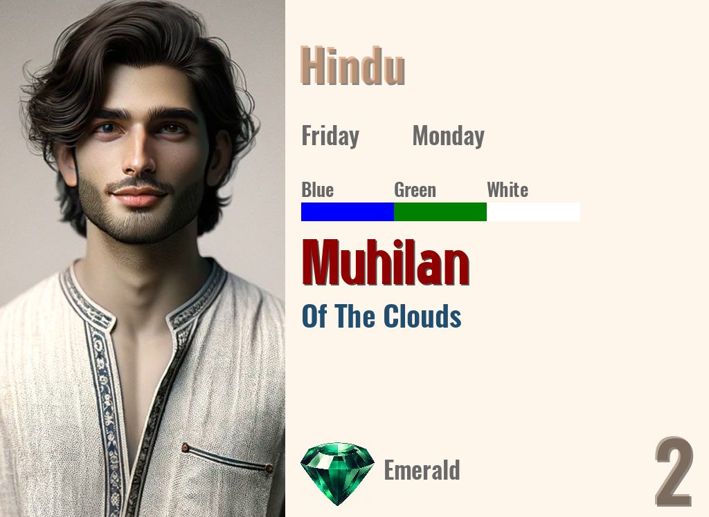 Muhilan