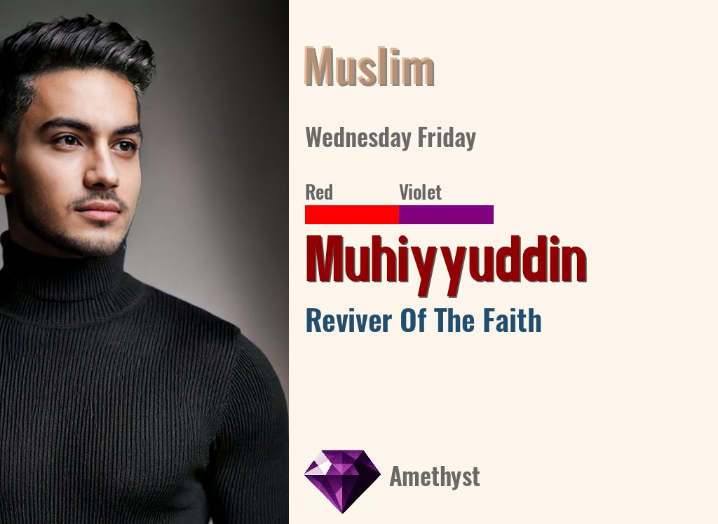 Muhiyyuddin