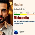 Muinuddin