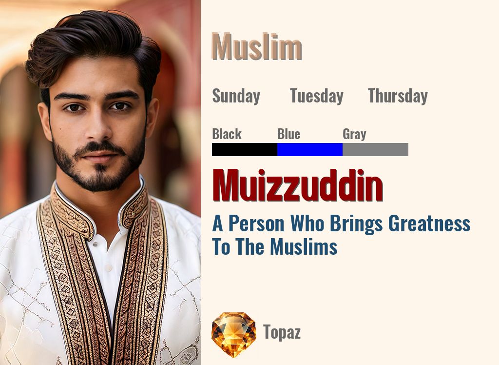Muizzuddin