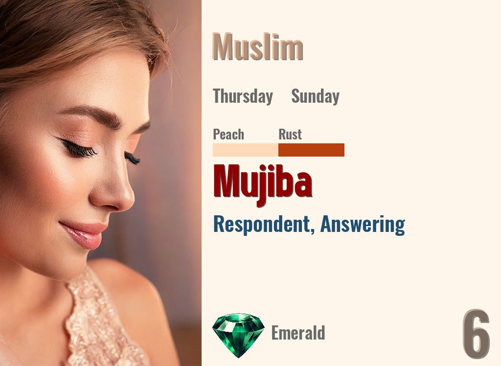 Mujiba