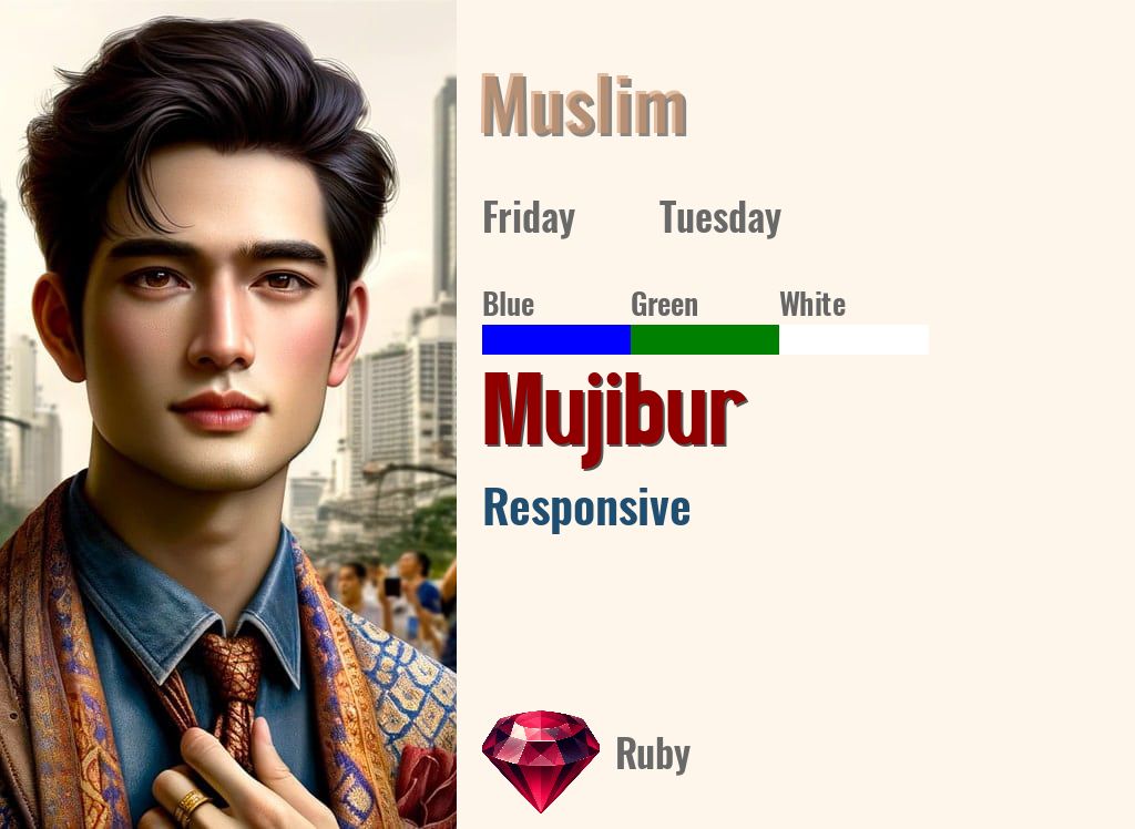 Mujibur
