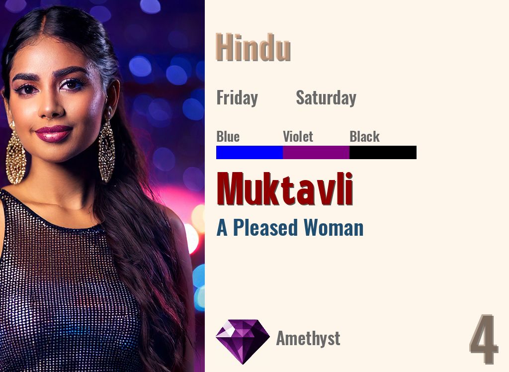 Muktavli