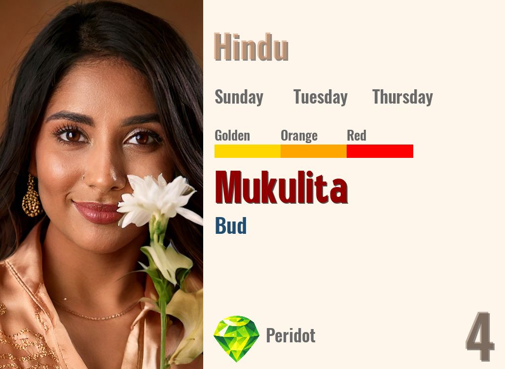 Mukulita