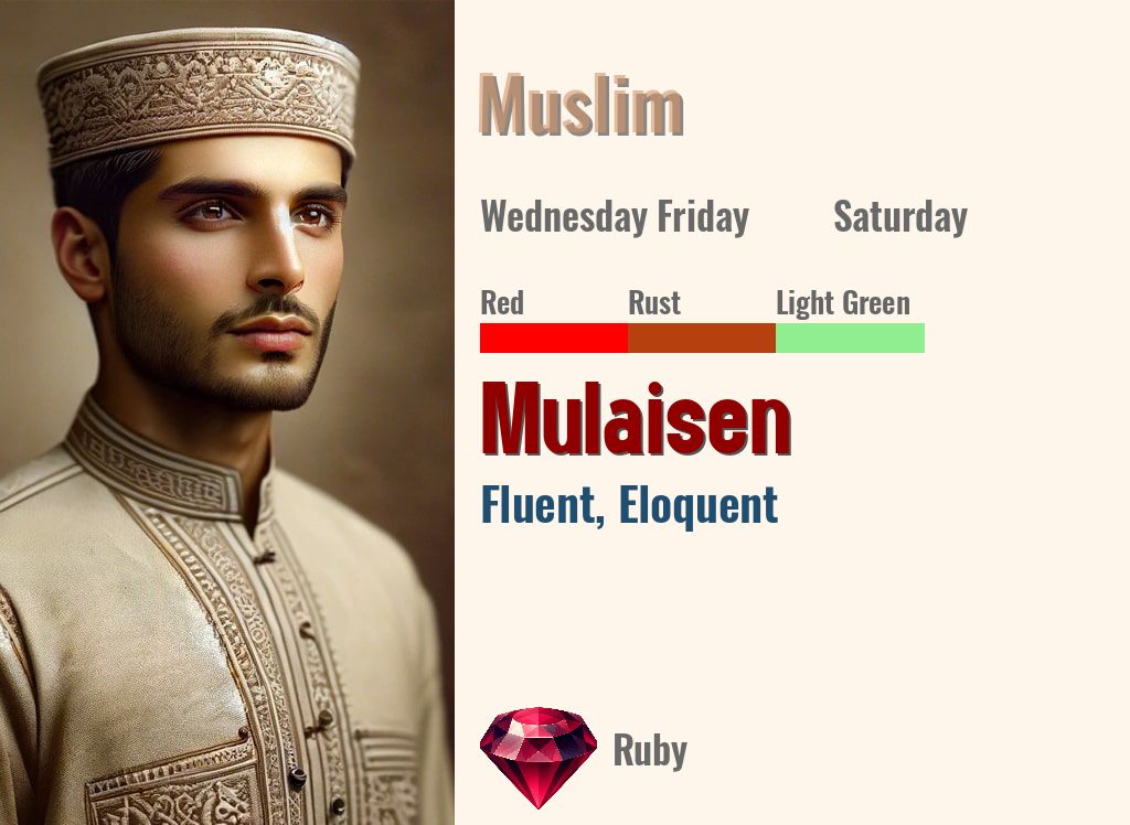 Mulaisen
