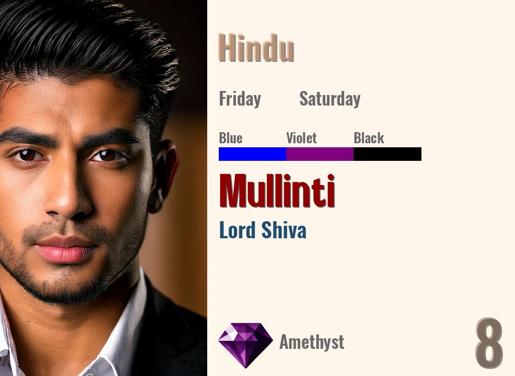 Mullinti