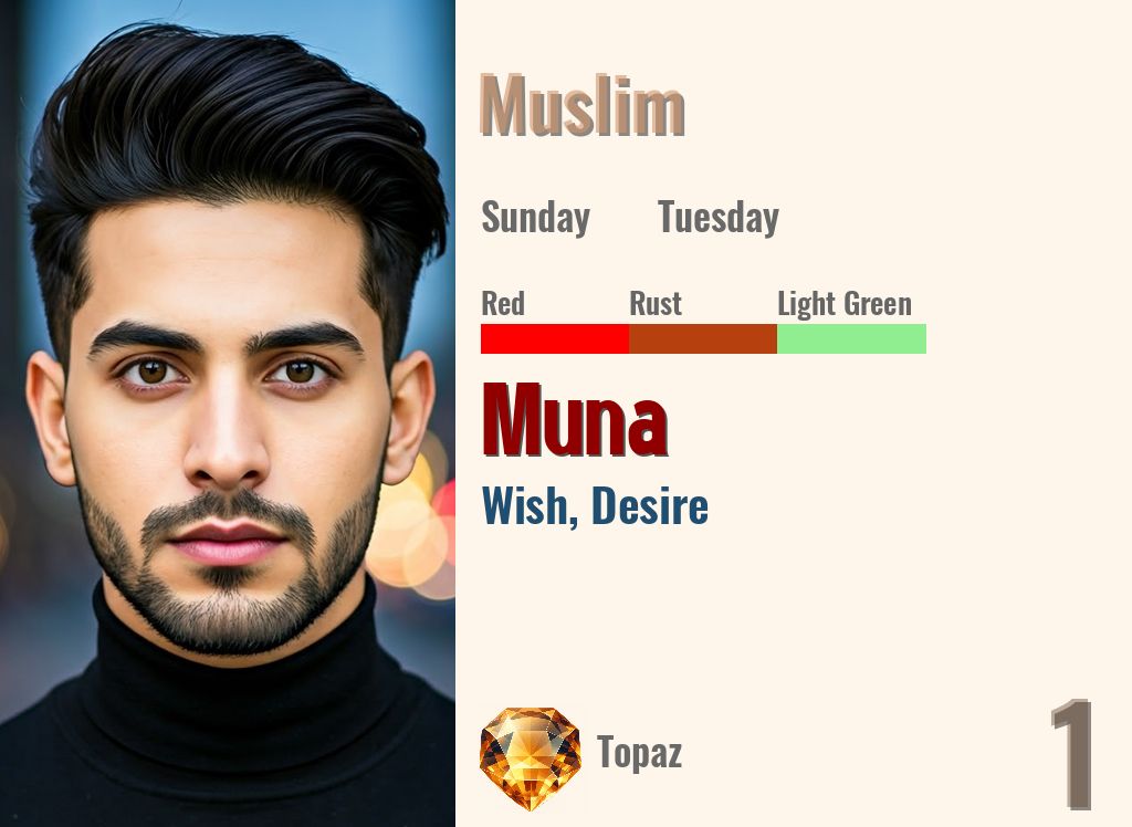 Muna