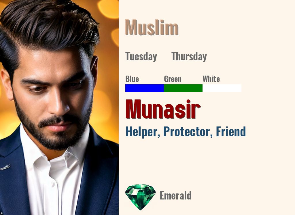 Munasir