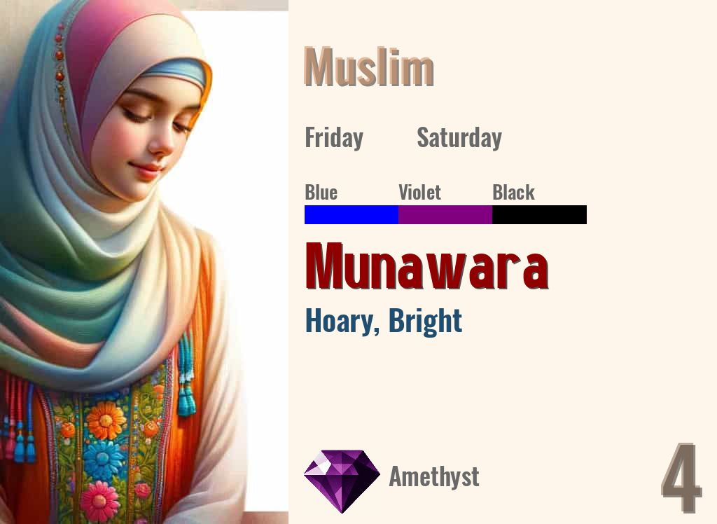 Munawara