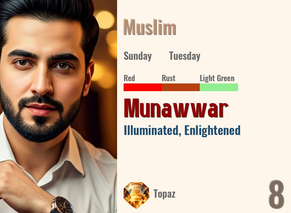 Munawwar