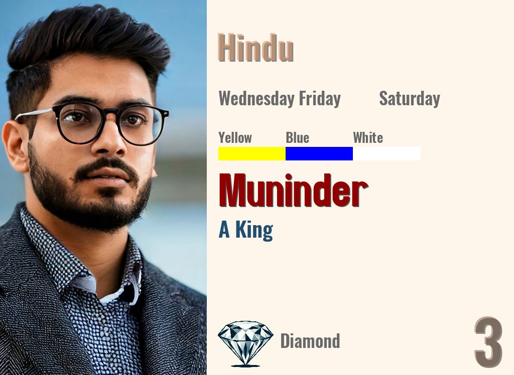 Muninder