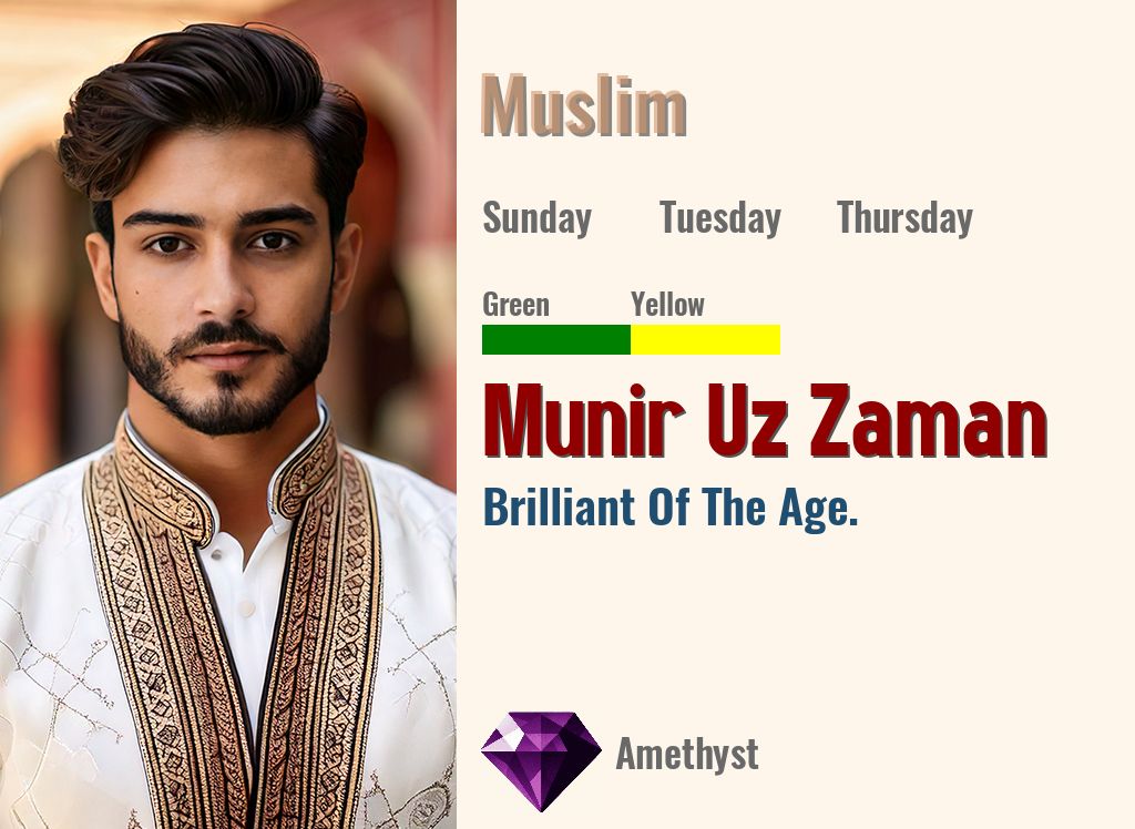Munir Uz Zaman