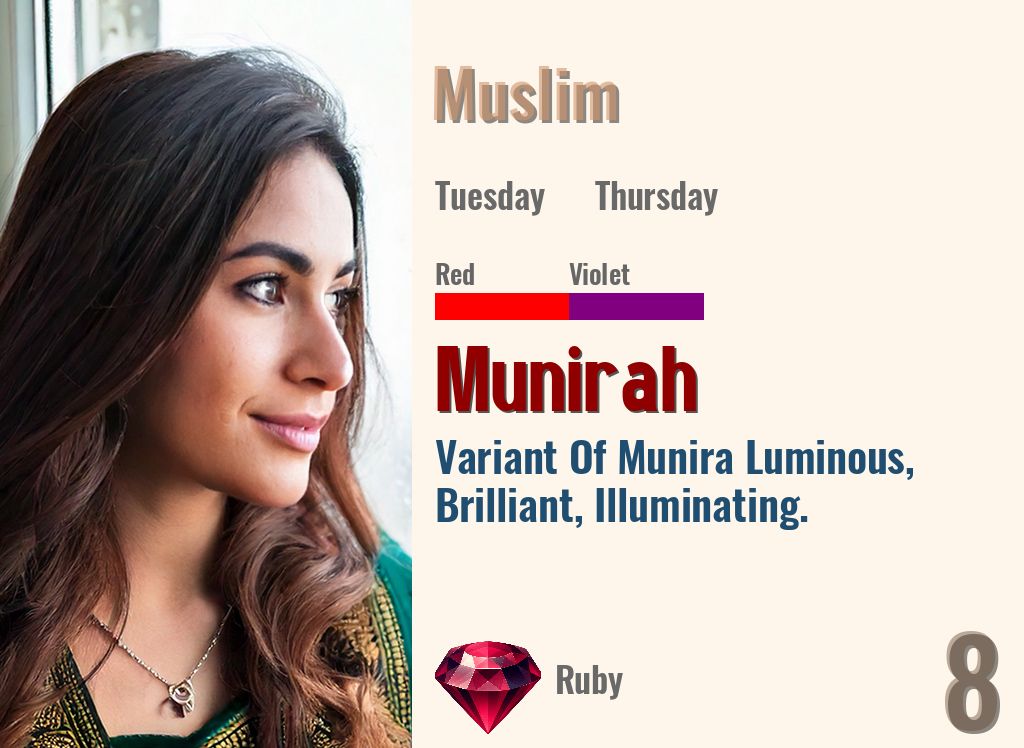Munirah
