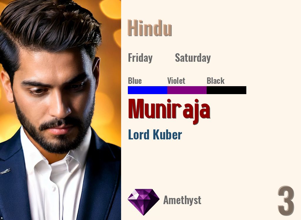 Muniraja