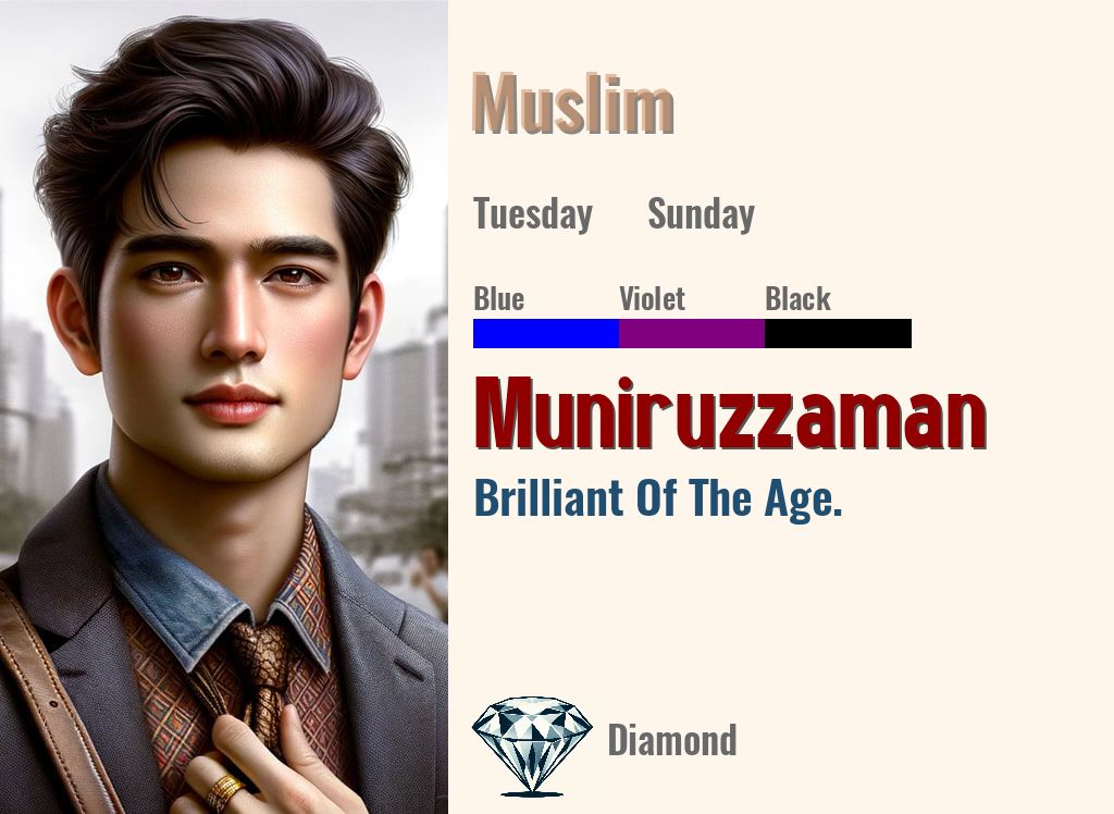 Muniruzzaman