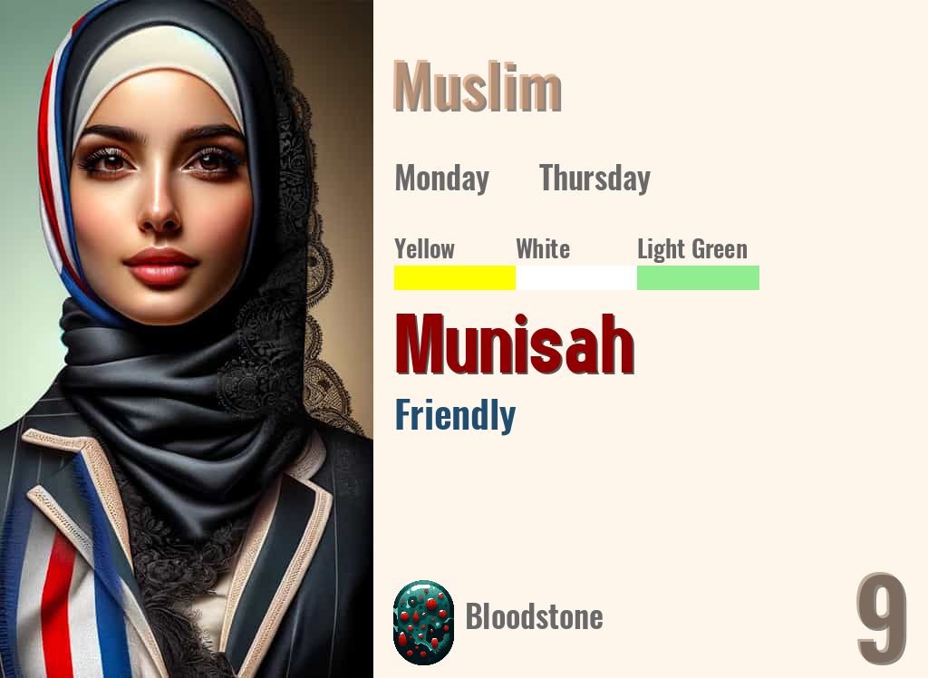 Munisah