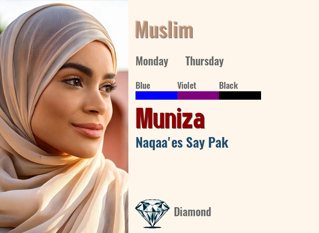 Muniza