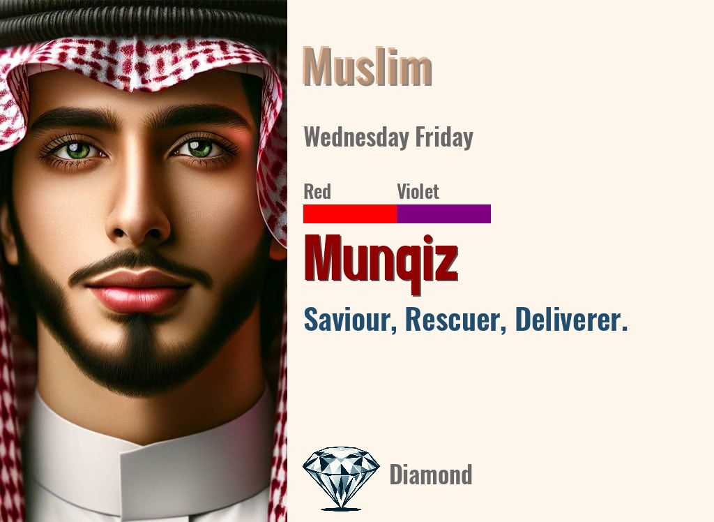 Munqiz