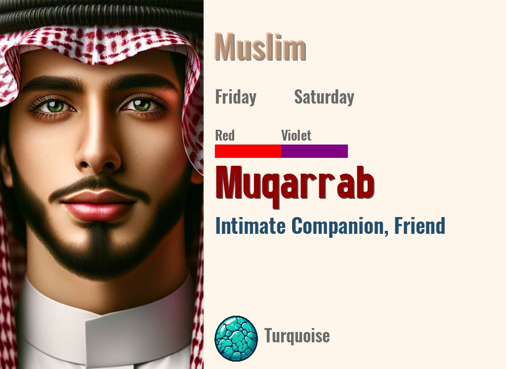Muqarrab