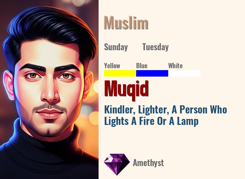 Muqid