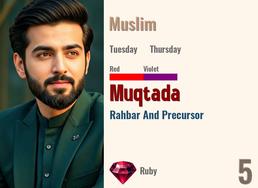 Muqtada