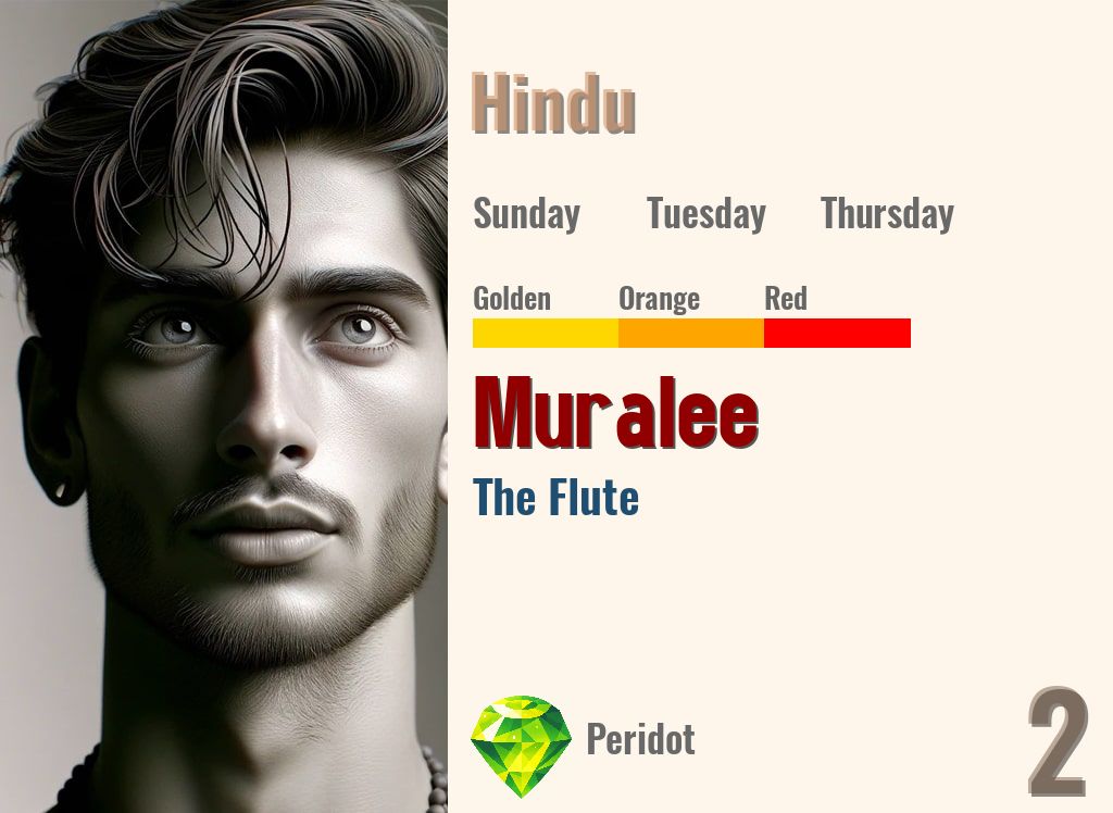 Muralee