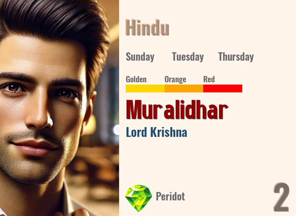 Muralidhar