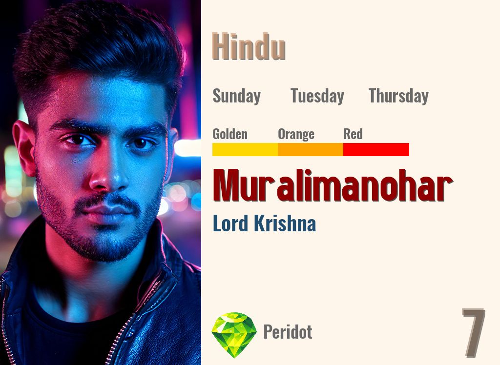Muralimanohar