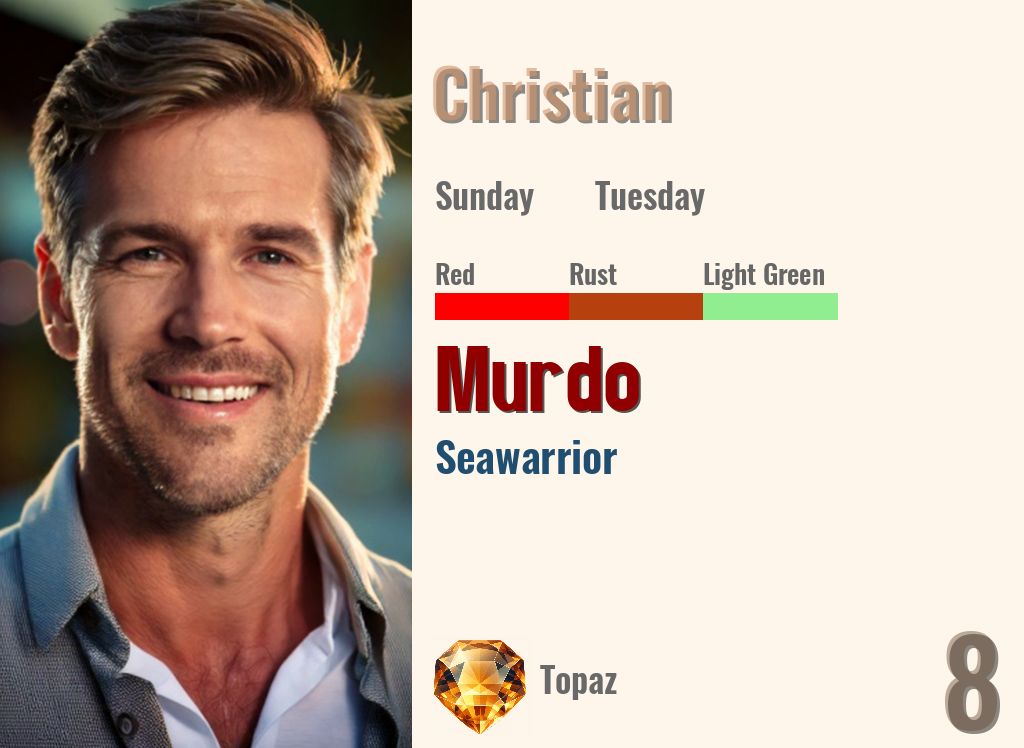 Murdo