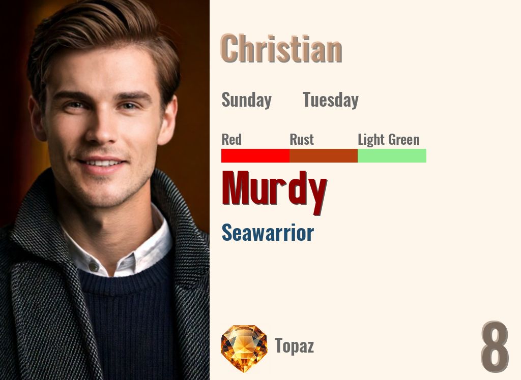 Murdy