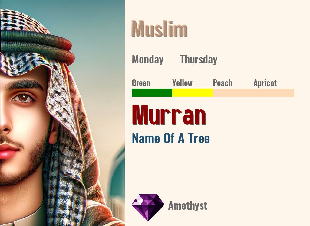 Murran