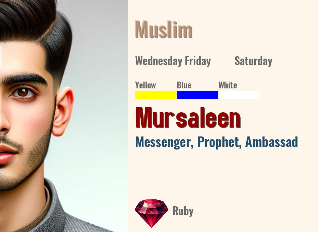 Mursaleen