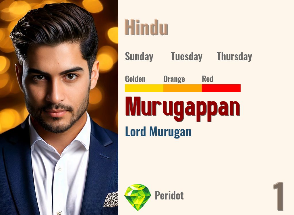 Murugappan