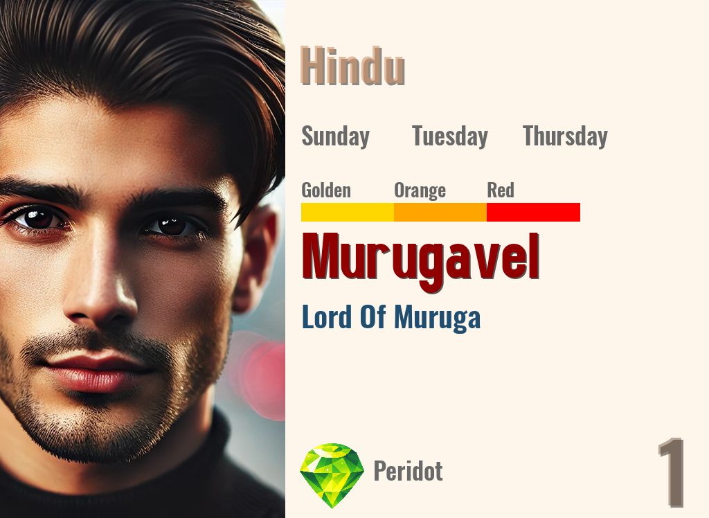 Murugavel