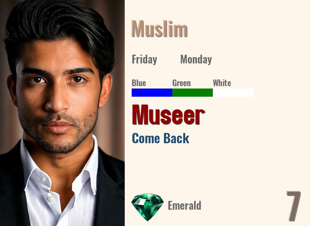 Museer