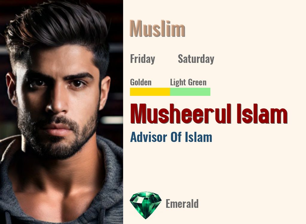 Musheerul Islam
