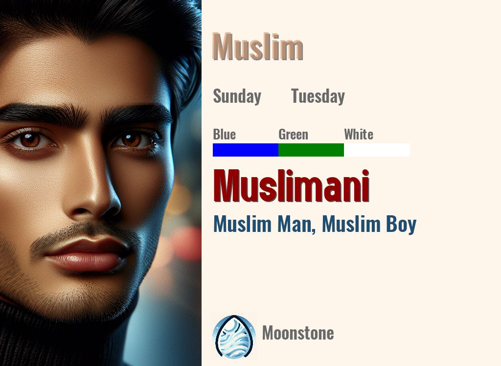 Muslimani