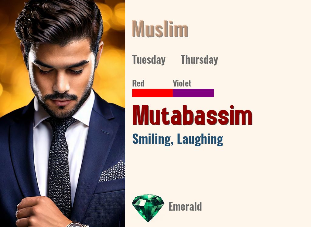 Mutabassim