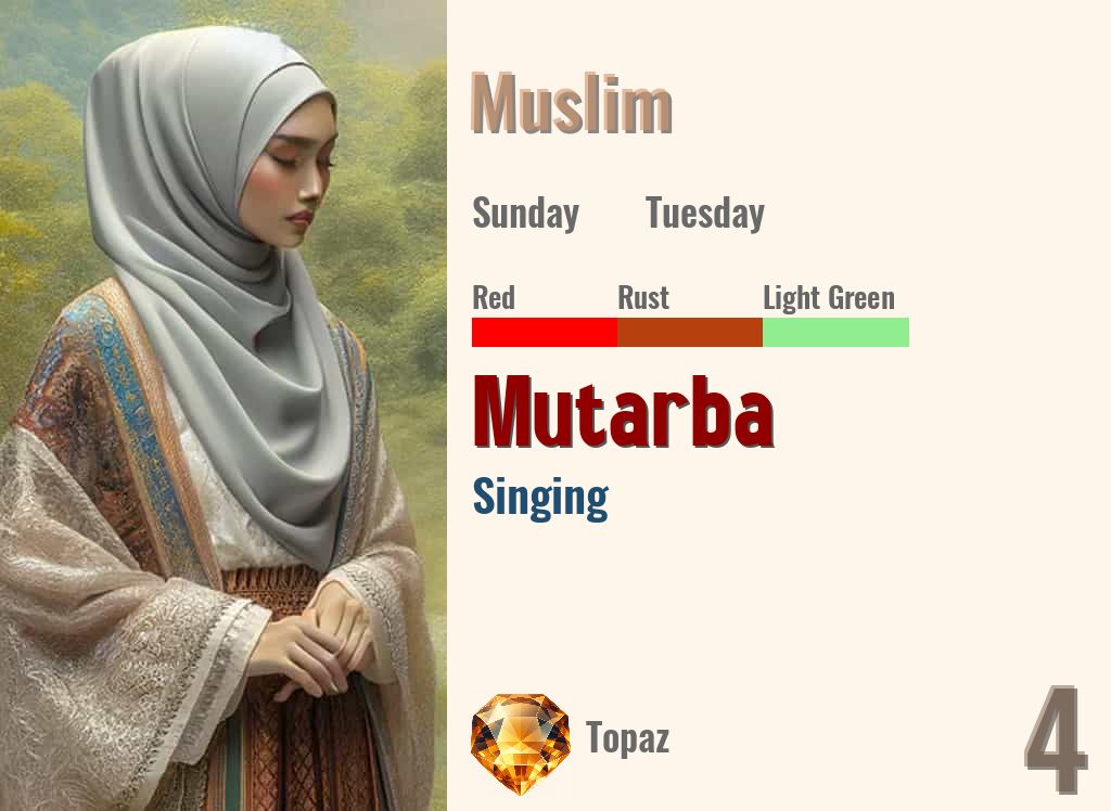 Mutarba