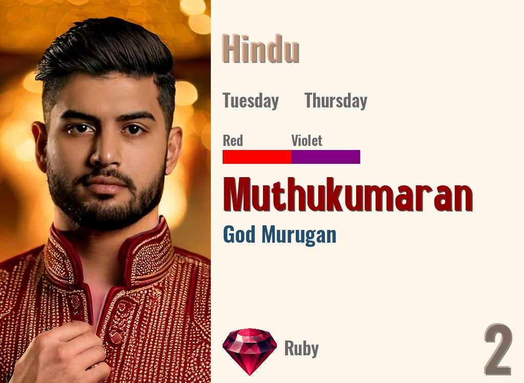 Muthukumaran